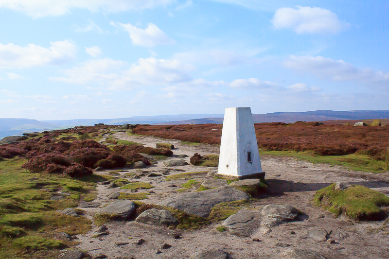 High Neb's trig High Neb's trig